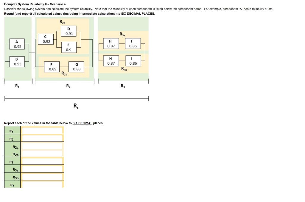 Complex System Reliability II - Scenario 4