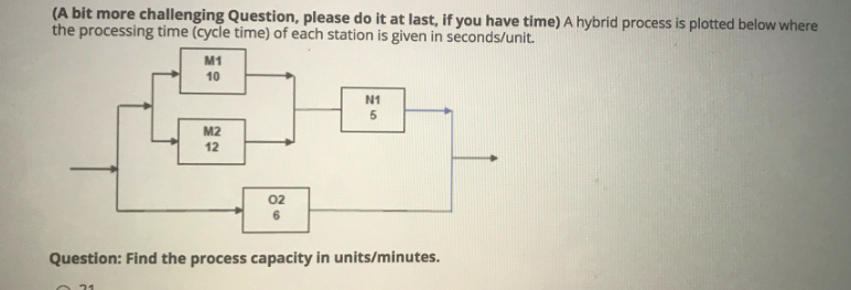 (A bit more challenging Question, please do it at