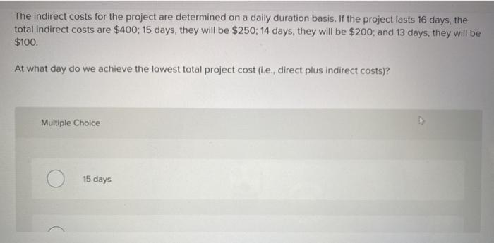 You have collected the data for a time-cost CPM