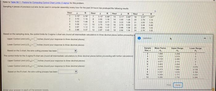 R 101 114 103 0.46 21 131 2.73 2.85 320 21 2M 10