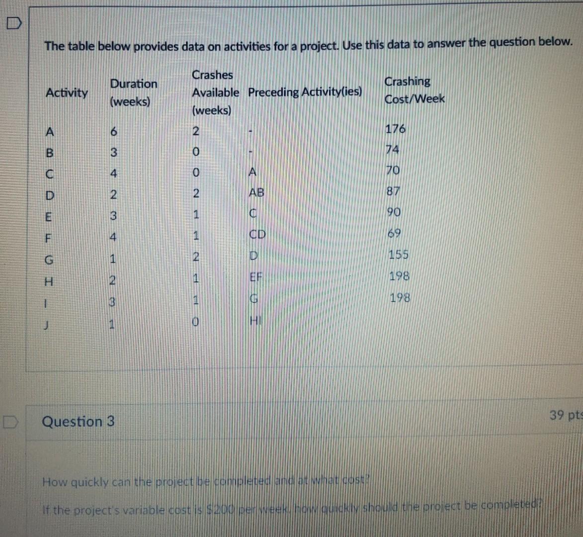 please answer asap! will like! The table below
