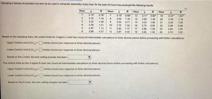 R 101 114 103 0.46 21 131 2.73 2.85 320 21 2M 10