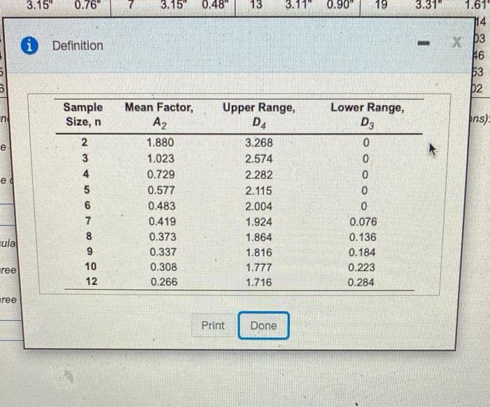 R 101 114 103 0.46 21 131 2.73 2.85 320 21 2M 10