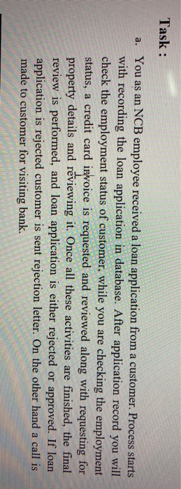 is this solution right? Task: a. You as an NCB