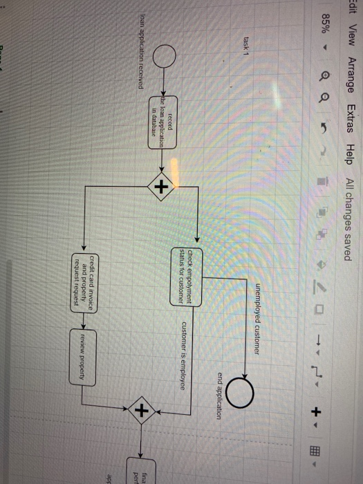 is this solution right? Task: a. You as an NCB