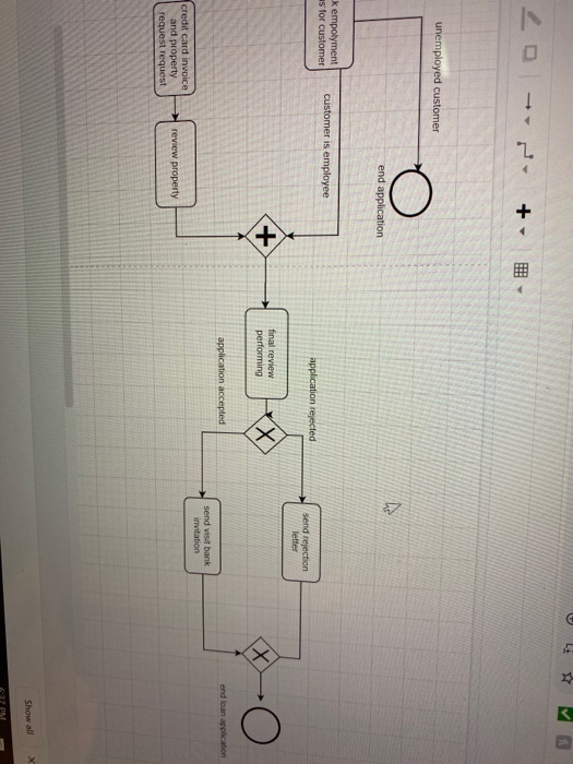 is this solution right? Task: a. You as an NCB