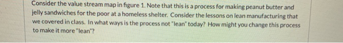 Consider the value stream map in figure 1. Note