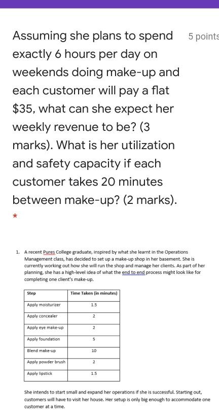 Assuming she plans to spend 5 points exactly 6