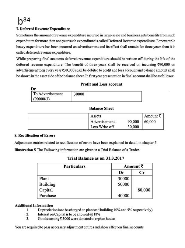 b34 7. Deferred Revenue Expenditure Sometimes the