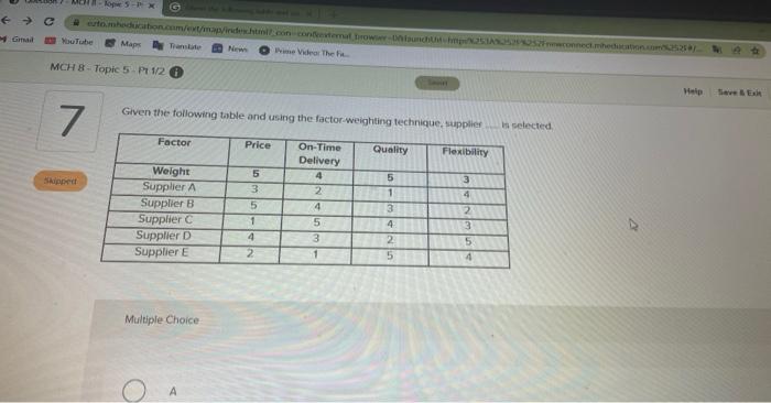 Given the following bile and using the factor