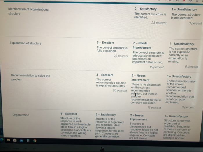 Status Attempt 1 in progress Prompt Jorge is a