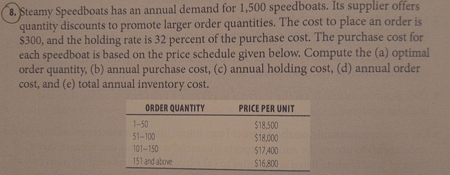8. Steamy Speedboats has an annual demand for