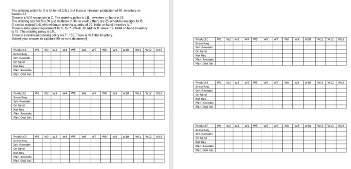 The ordering policy for A is lot for lot (L4L).