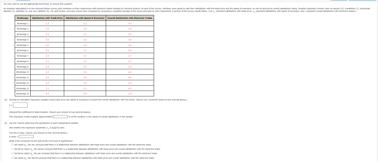 Interpret the coctidient of determinatian. (Round