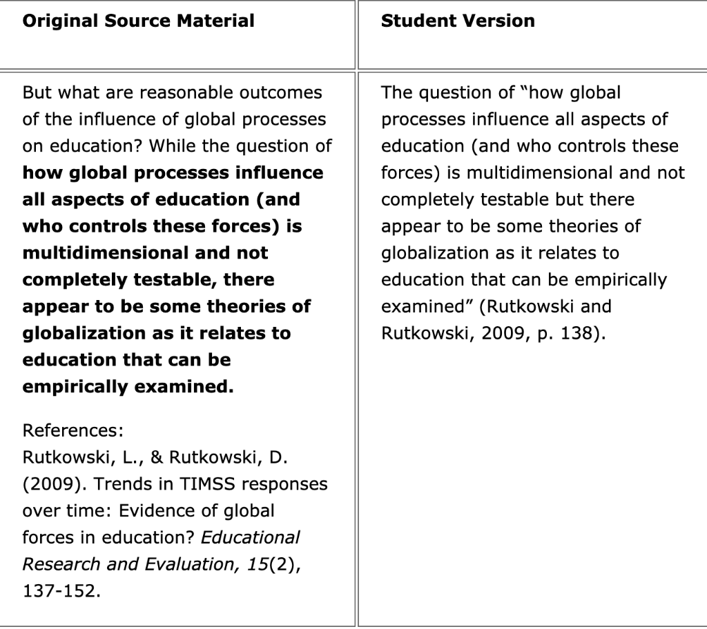 I have taken this test 20 different times and