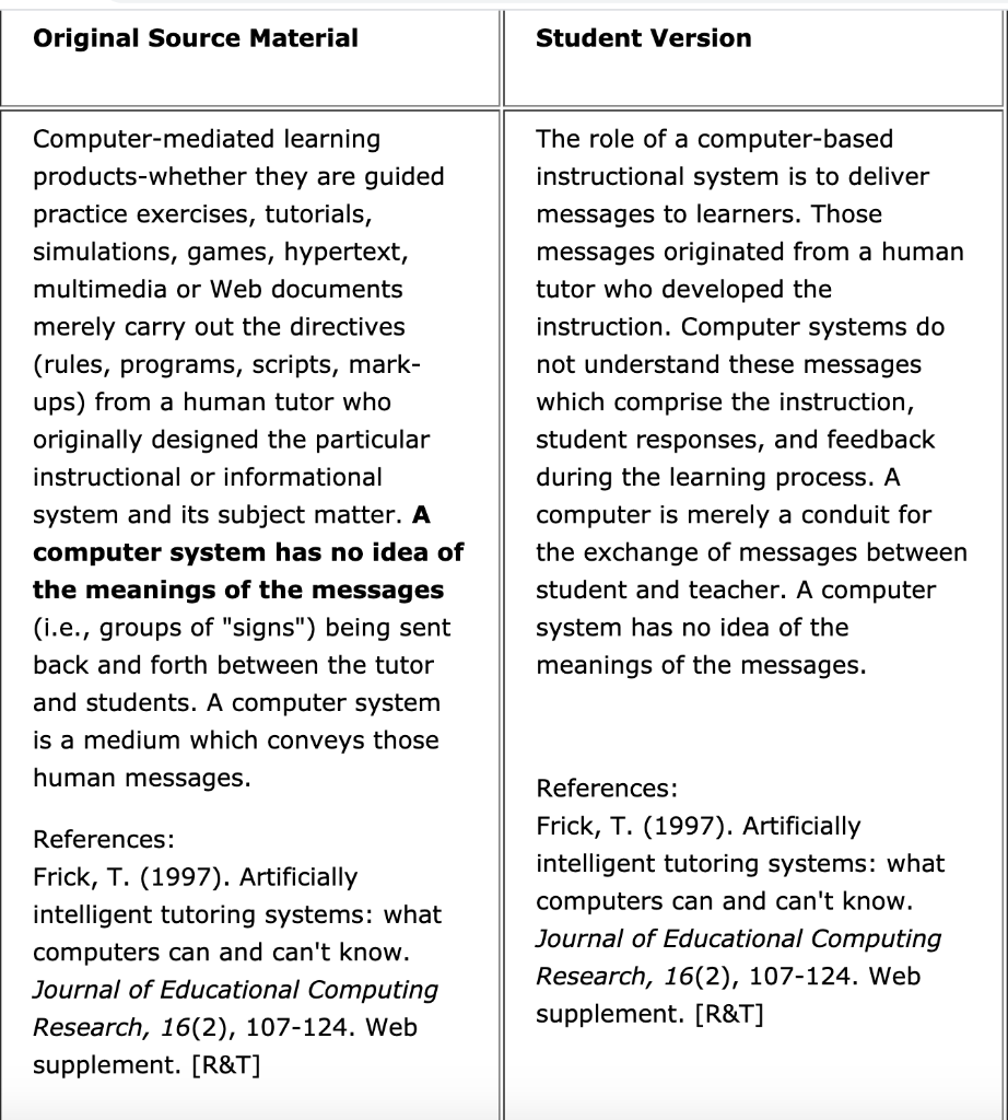 I have taken this test 20 different times and