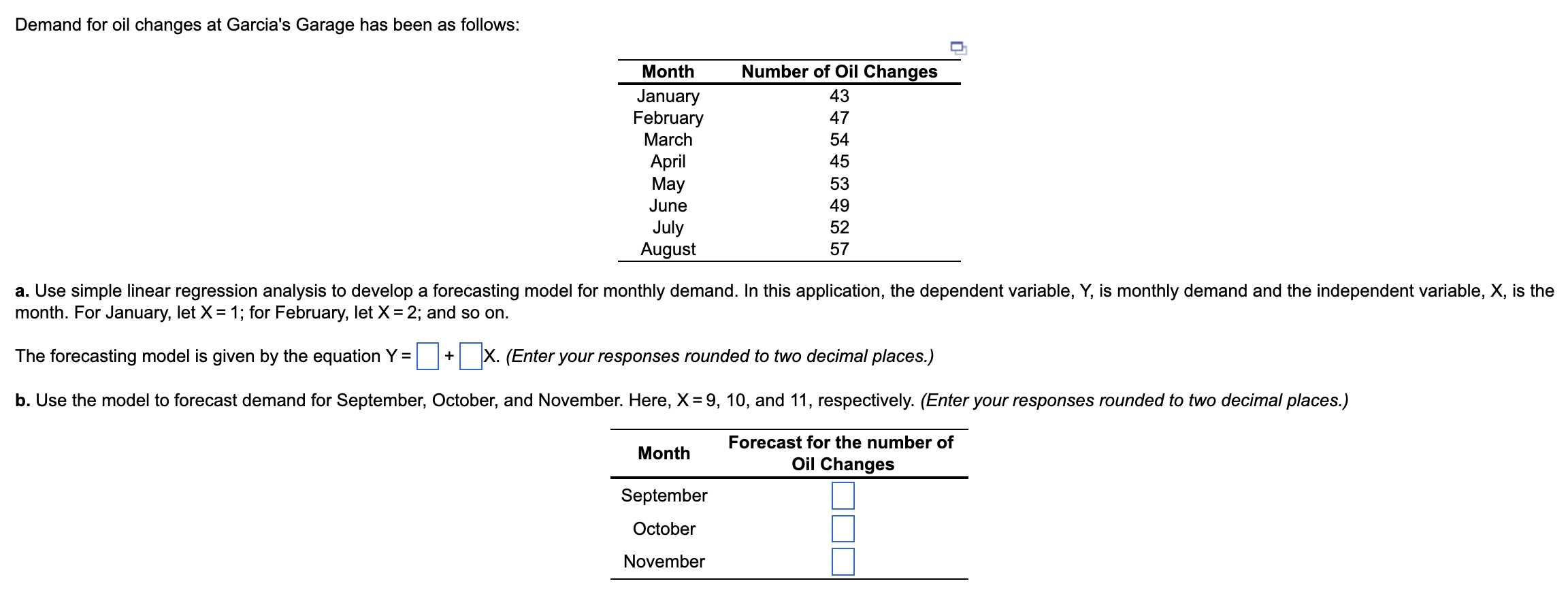Demand for oil changes at Garcia's Garage has
