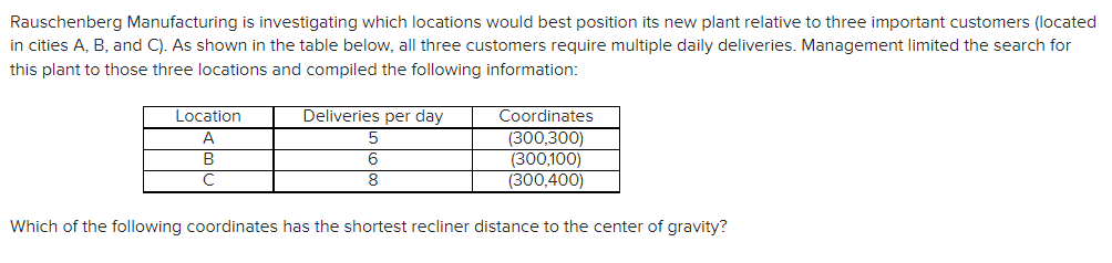 Multiple Choice (300, 220) (320, 279) (315, 288)