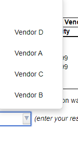 Chris Sandvig Irrigation, Inc., has summarized