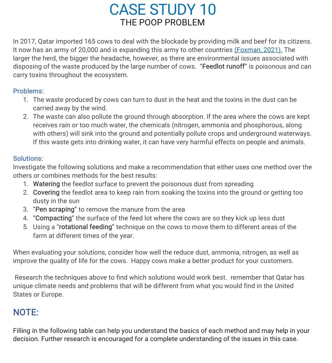 i need solve this task necessary CASE STUDY 10