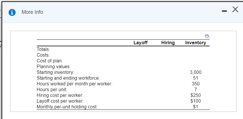 Problem 8 Question Help 0 Consider the following