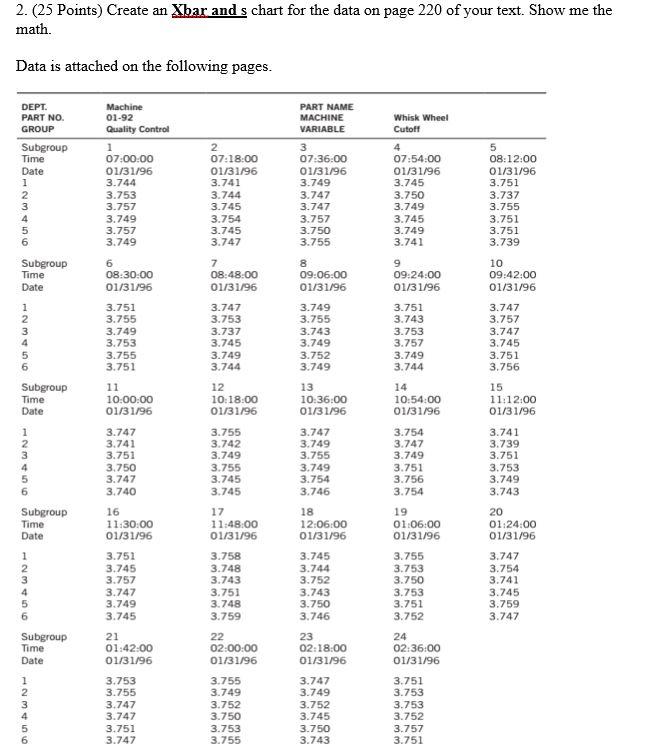 please show on excel and how 2. (25 Points)