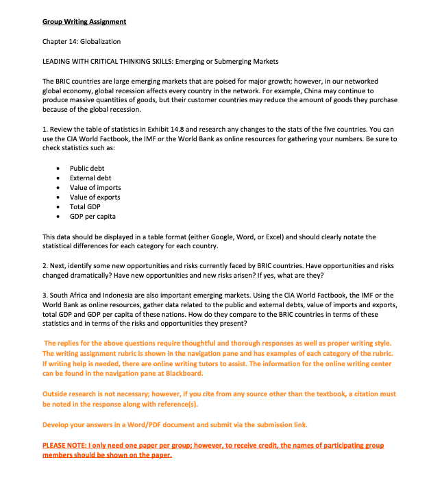 Group Writing Assignment Chapter 14: