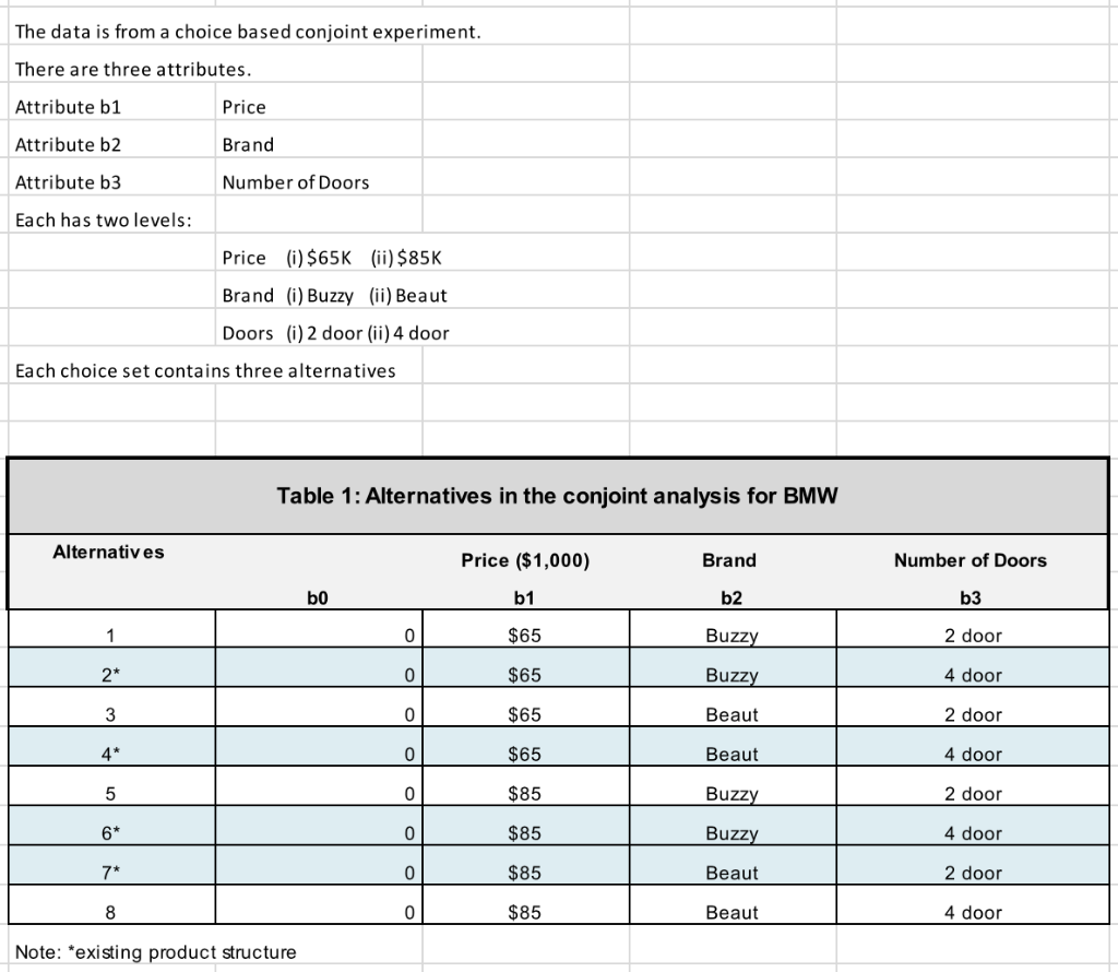 Marketing Analytics homework, answer question c,