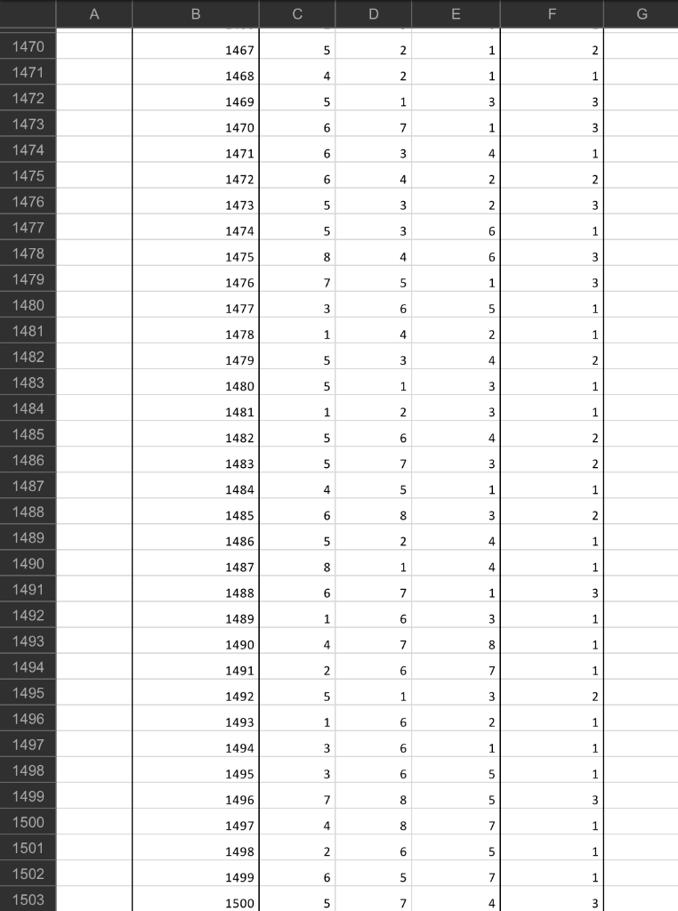 Marketing Analytics homework, answer question c,