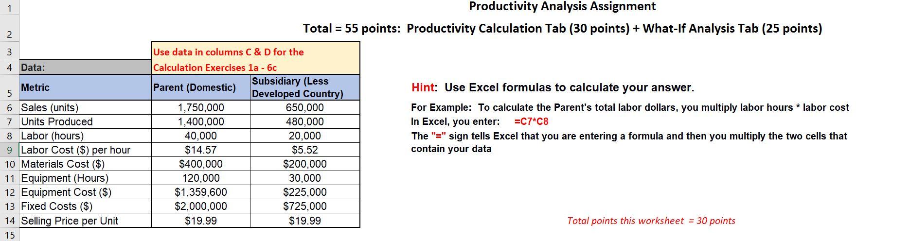 Please help. I am so lost! 1 Productivity
