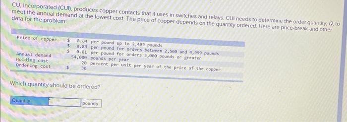 Need help! CU, Incorporated (CUI), produces