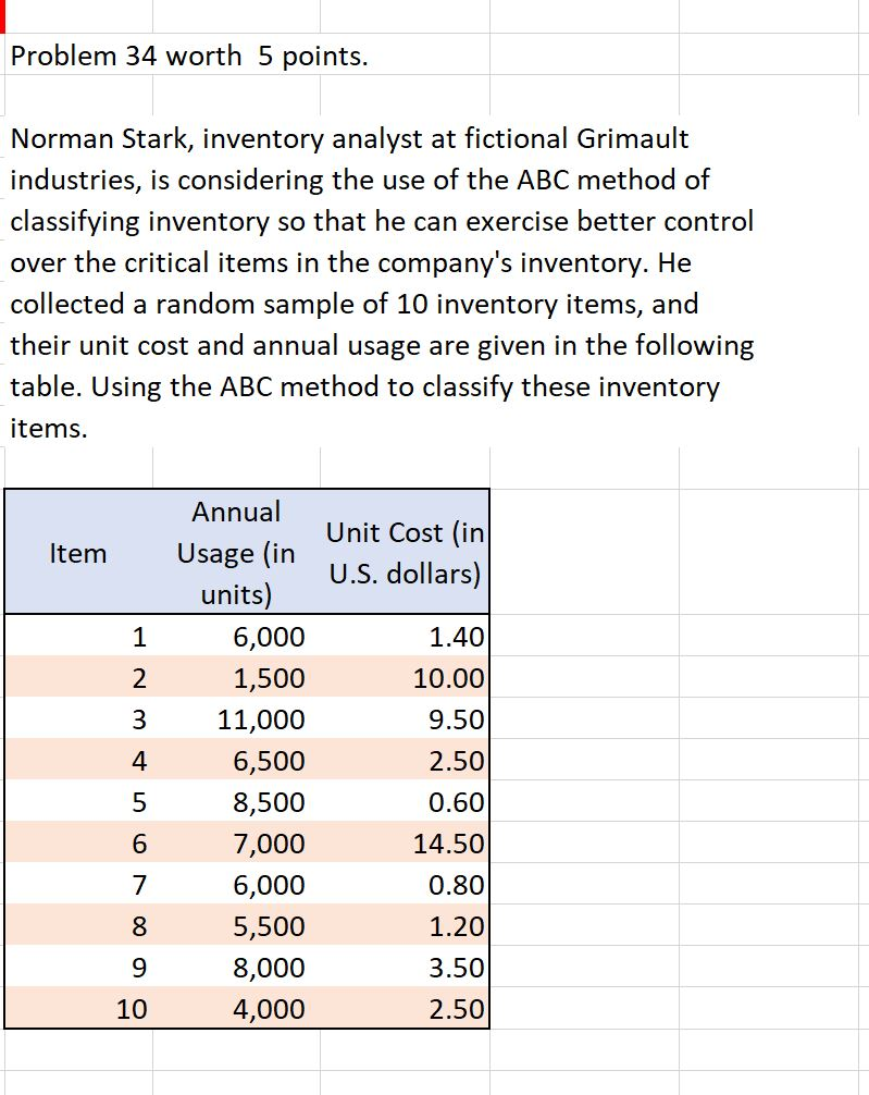 Please answer in excel format with the formulas