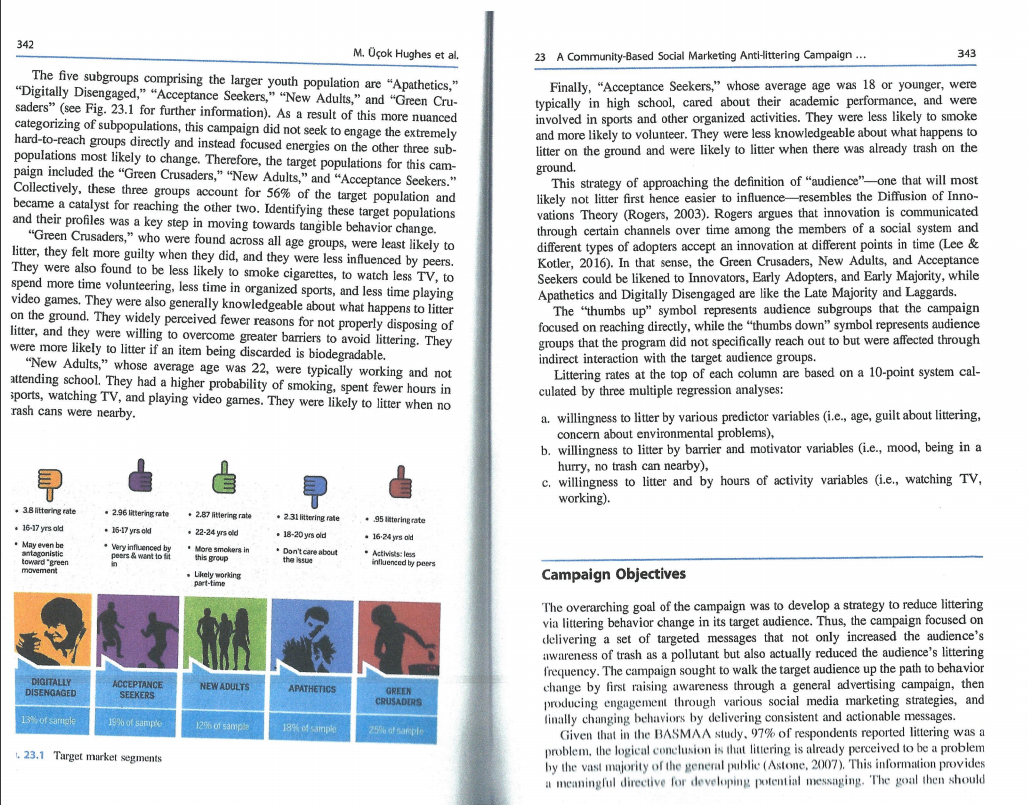 What makes this campaign a community-based social