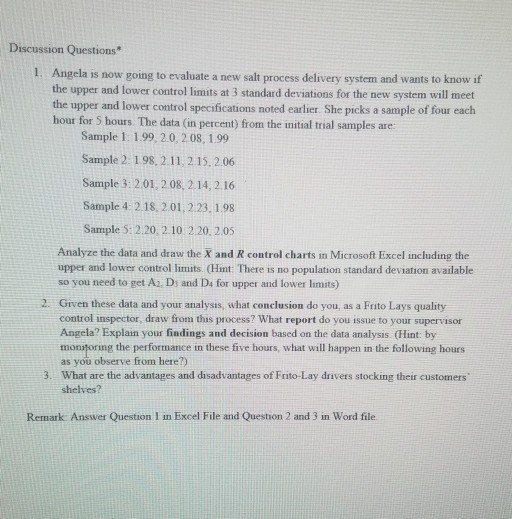 Frito-Lay's Quality Controlled Potato Chips