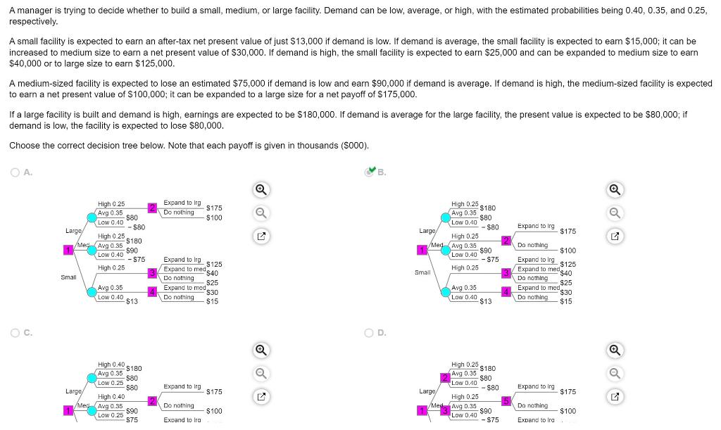 Drop-down menu includes "large facility", "medium
