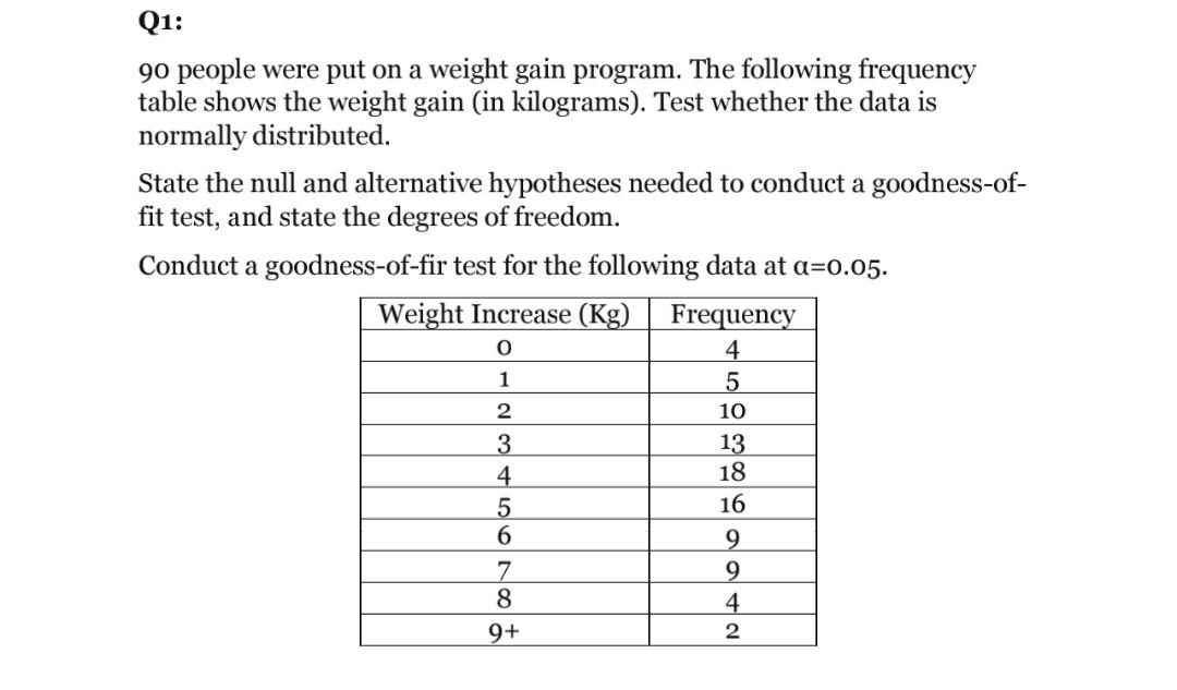 Can you do it in excel please Chi-Square Q1: 90