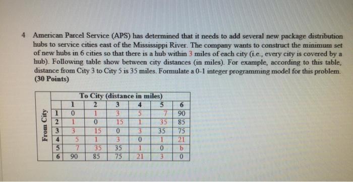 4 American Parcel Service (APS) has determined