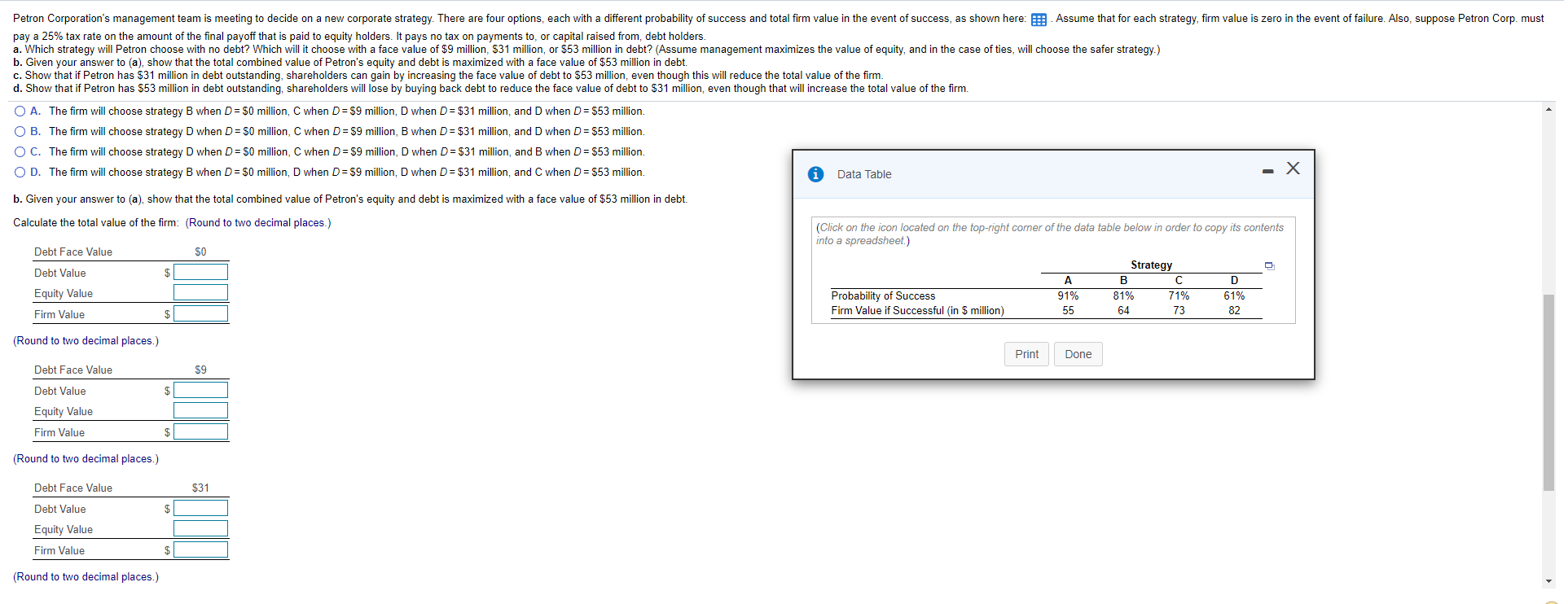 Petron Corporation's management team is meeting