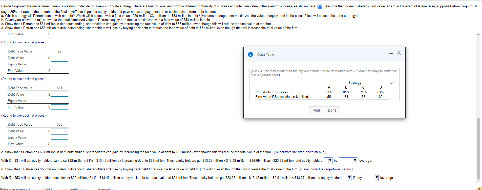 Petron Corporation's management team is meeting