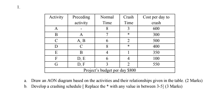Subject: MGT 314 - Operations Management Activity