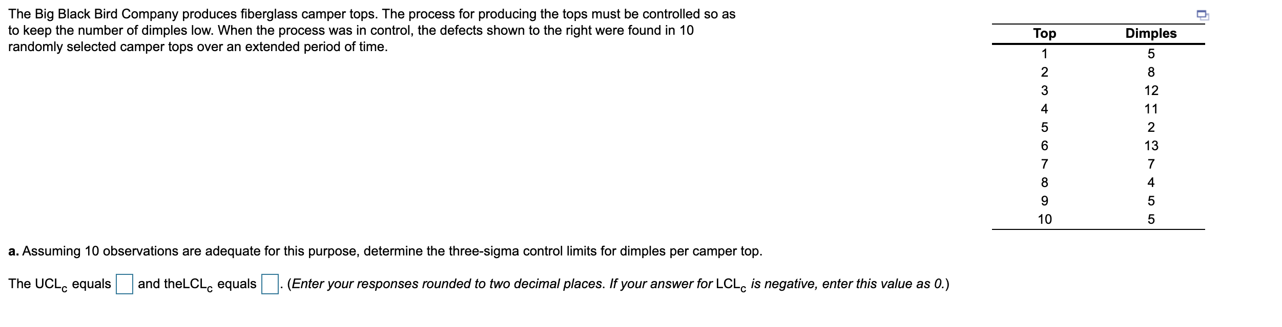 The Big Black Bird Company produces fiberglass