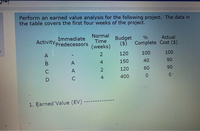 Du Perform an earned value analysis for the