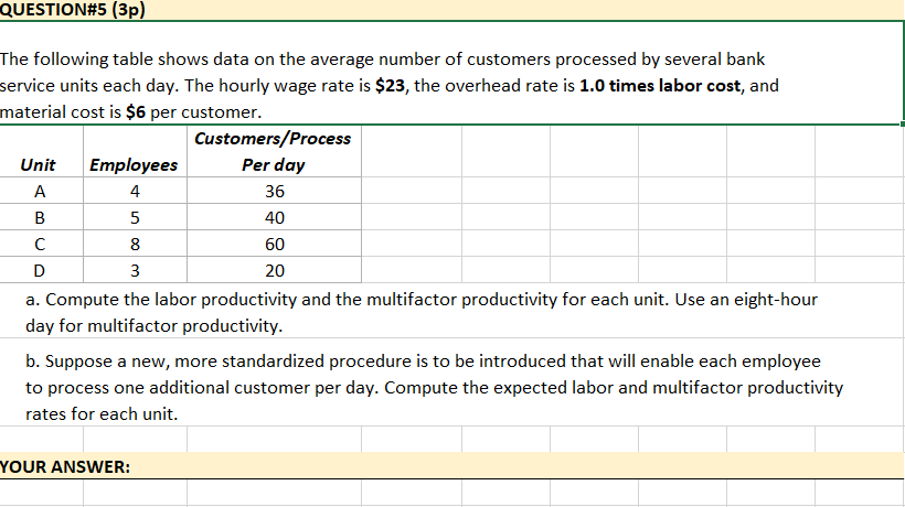 QUESTION#5 (3p) The following table shows data on