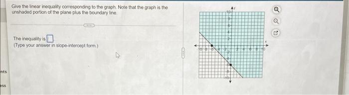 Give the linear inequality corresponding to the