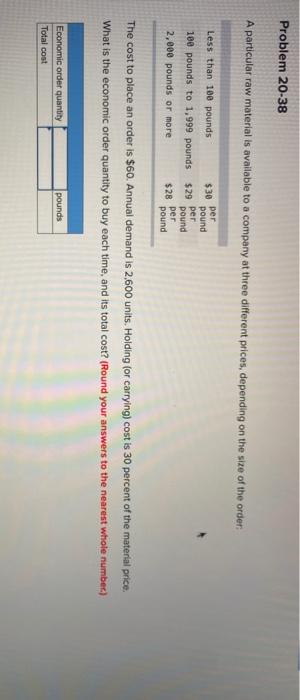 Problem 20-38 A particular raw material is