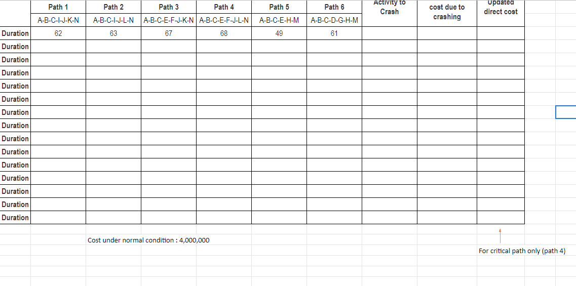 Path 1 Path 2 Path 3 Path 4 Path 5 Path 6