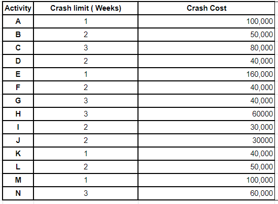 Path 1 Path 2 Path 3 Path 4 Path 5 Path 6