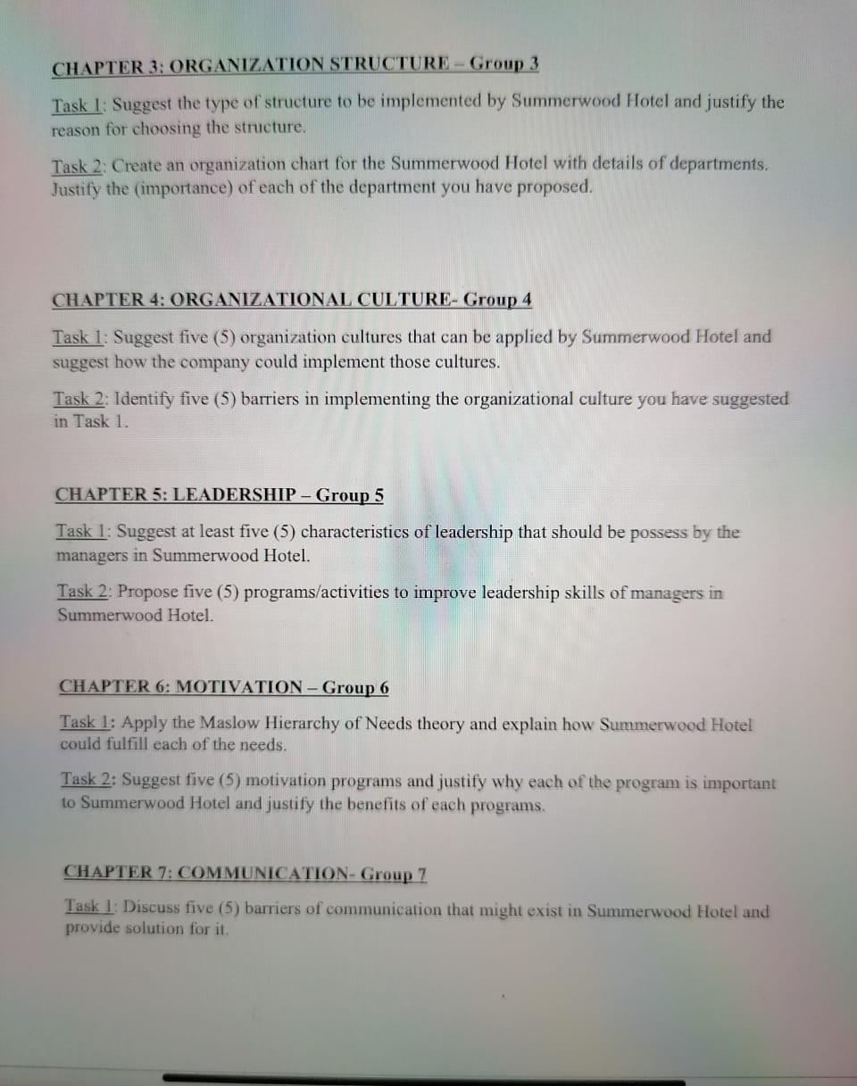 CHAPTER 3: ORGANIZATION STRUCTURE-Group 3 Task 1: