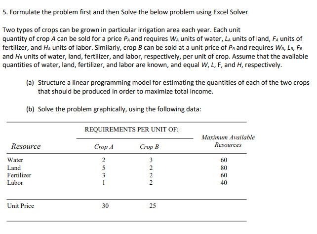 5. Formulate the problem first and then solve the