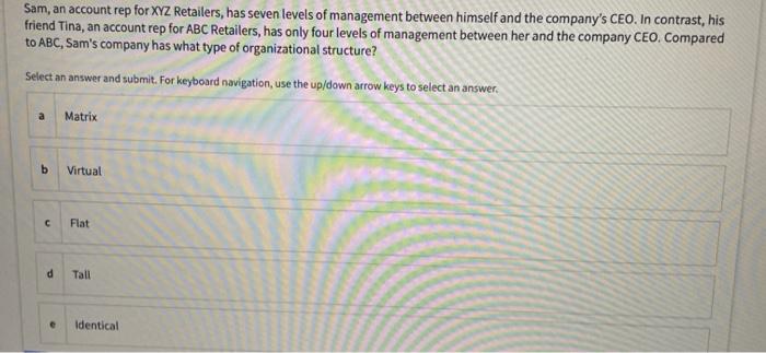 Ed's Autos has extremely creative employees who,